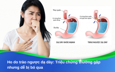 Ho do trào ngược dạ dày: Triệu chứng thường gặp nhưng dễ bị bỏ qua